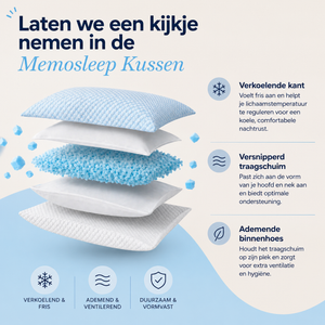 MemoSleep - Adjustable Comfort Pillow